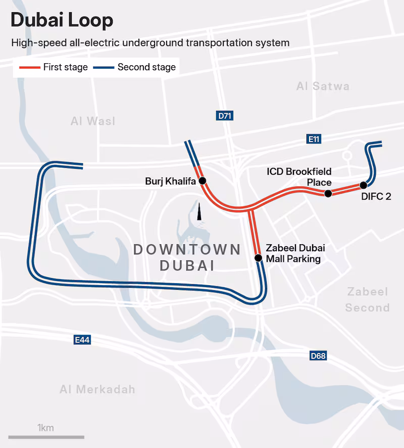 Dubai Loop’s first phase will connect DIFC with Dubai Mall through an underground route, with stations planned at Burj Khalifa, DIFC 2, Zabeel Dubai Mall Parking, and ICD Brookfield Place.