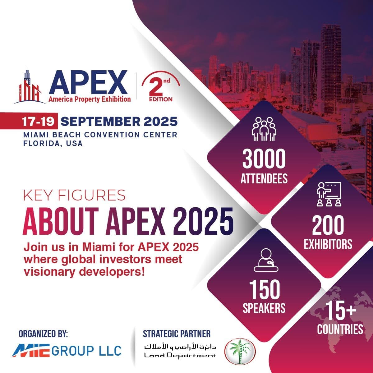 APEX Miami 2025