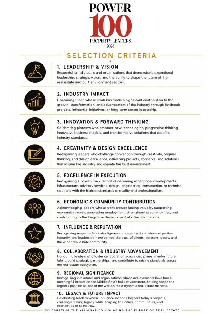 Power 100: Selection Criteria