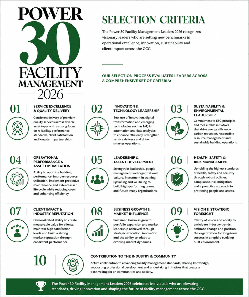 Power 30 FM Leader Criteria